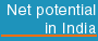 Potential in India